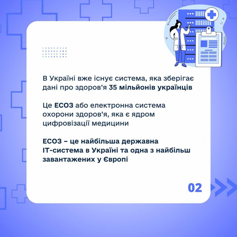 Цифровізація медичної галузі: які цифрові послуги вже доступні для українців та які проекти плануються