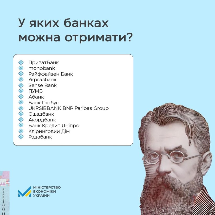 Зимова єПідтримка: уряд затвердив президентську програму виплати українцям 1 тис. гривень