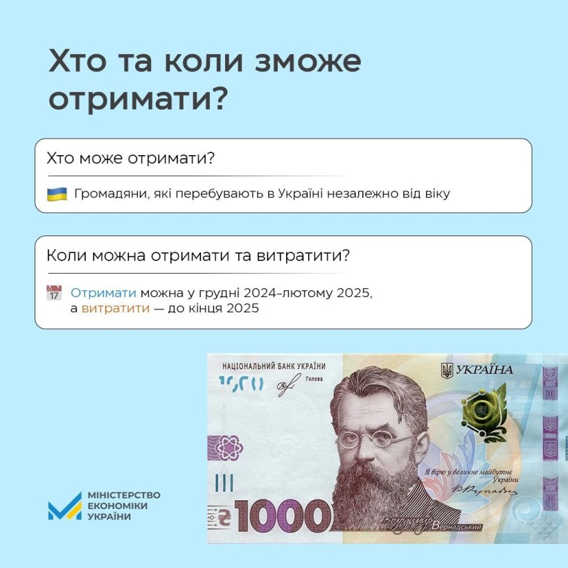 Зимова єПідтримка: уряд затвердив президентську програму виплати українцям 1 тис. гривень