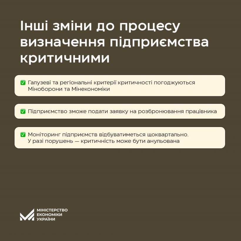 Інфографіка "Бронювання військовозобов’язаних: зміни для підприємств