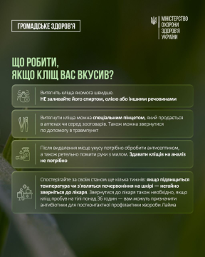 Фото ілюстративне