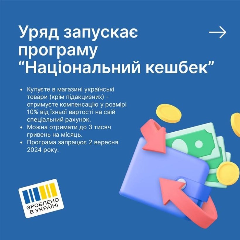 Ілюстративне фото про запуск програми "Національний кешбек"