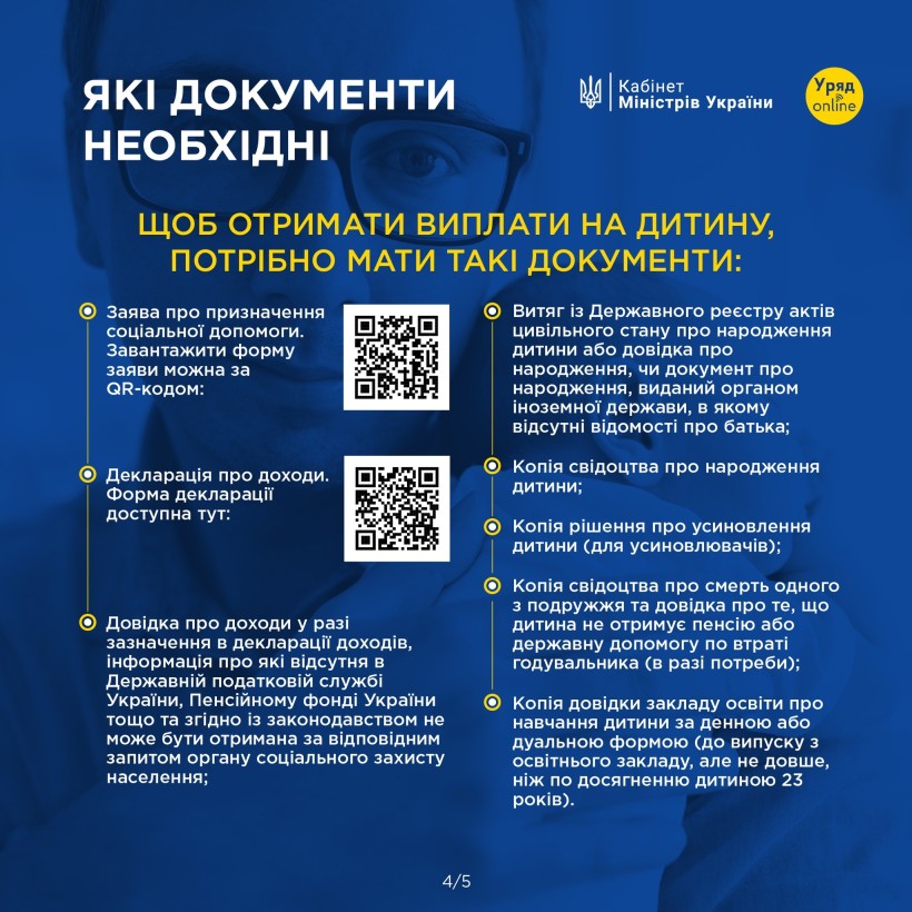 Інфоргарфіка з інформацією як отримати виплати на дитину одинокій матері або батьку