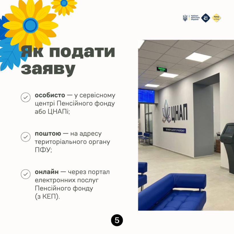 Інфографіка