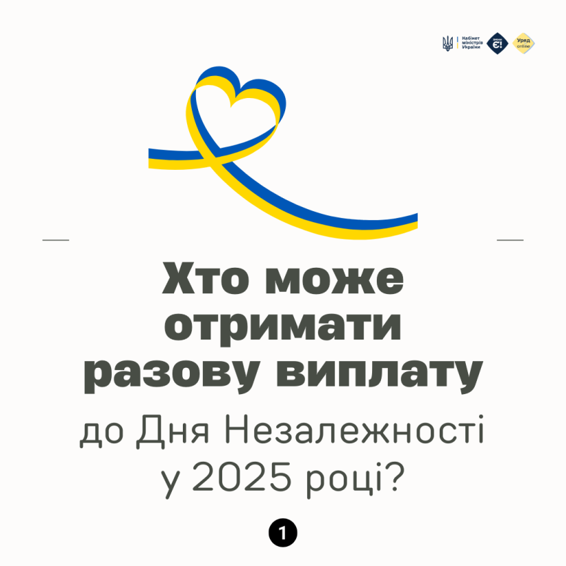 Інфографіка
