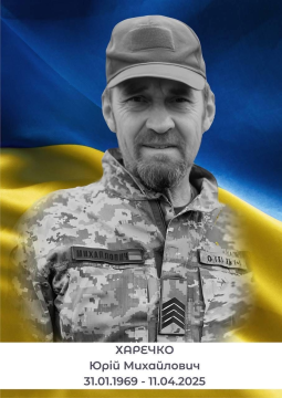 Юрій Харечко