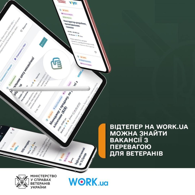 На Work.ua з’явилися вакансії з позначкою "Перевага ветеранам": понад 50 пропозицій на Рівненщині