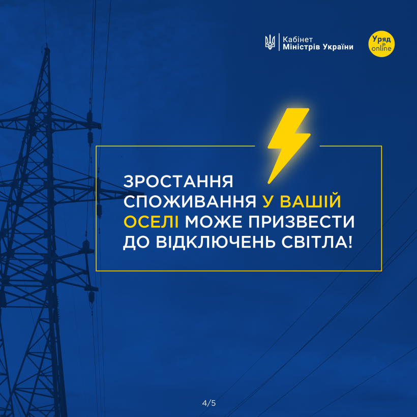 На зображенні - інфографіка з інформацією як уникнути електричного перевантаження у квартирі