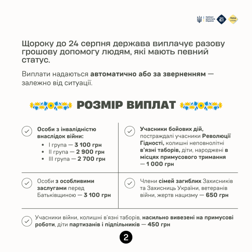 Інфографіка