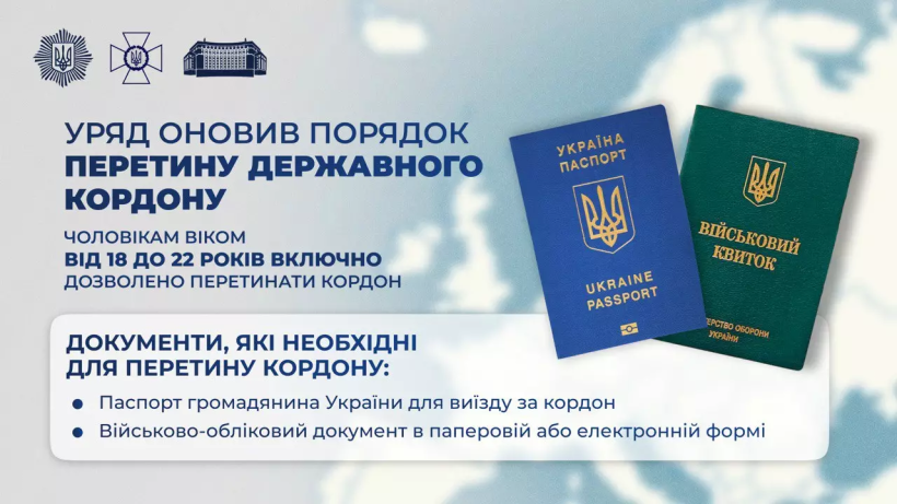Фото ілюстративне - зхображено закордонний паспорт та військовий квиток та напис: Уряд України оновив порядок перетину державного кордону