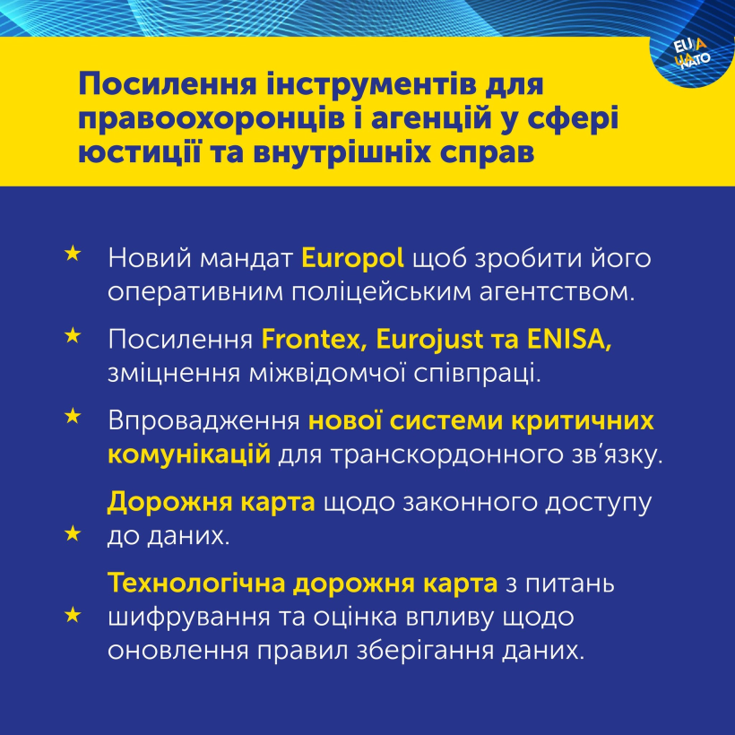 Інфографіка: "ProtectEU: нова європейська стратегія внутрішньої безпеки"