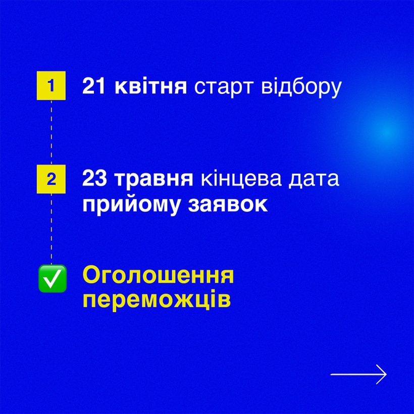Стартував відбір учасників на отримання національної премії за внесок у розвиток підприємництва