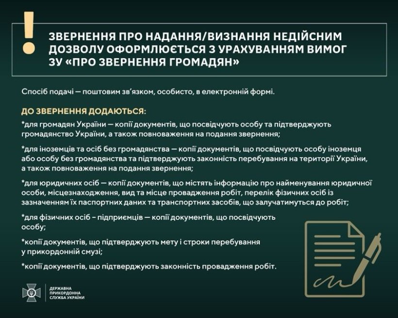 Інфографіка щодо умов перебування в прикордонній смузі