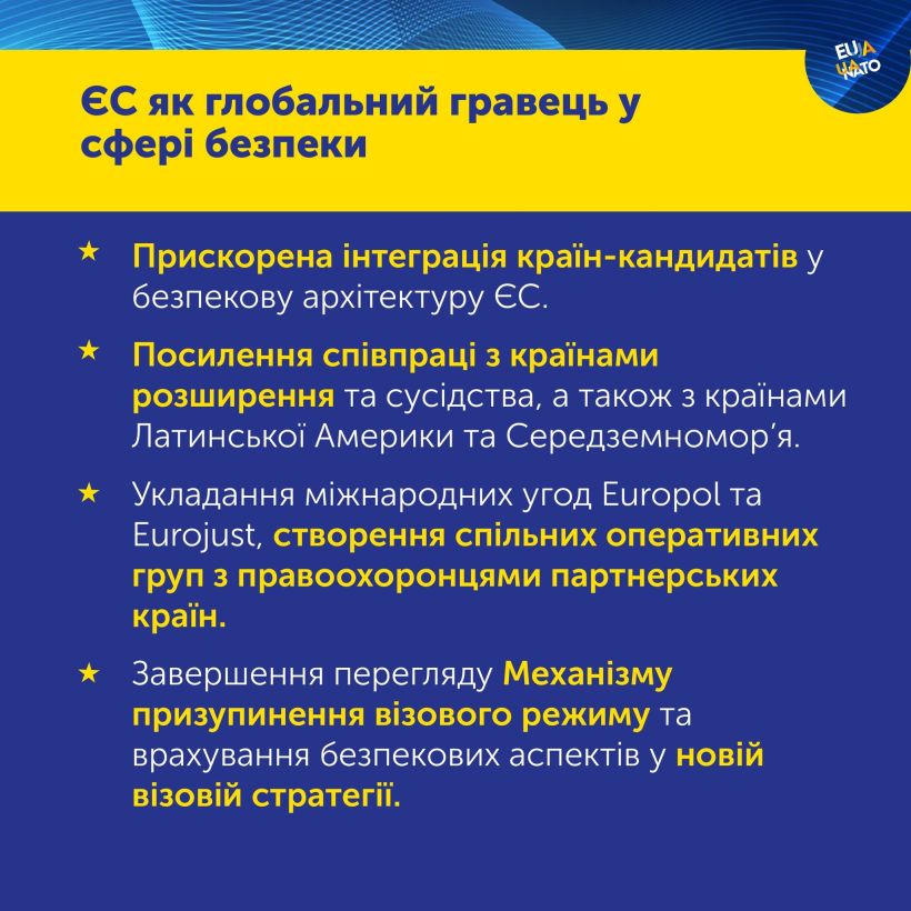 Інфографіка: "ProtectEU: нова європейська стратегія внутрішньої безпеки"