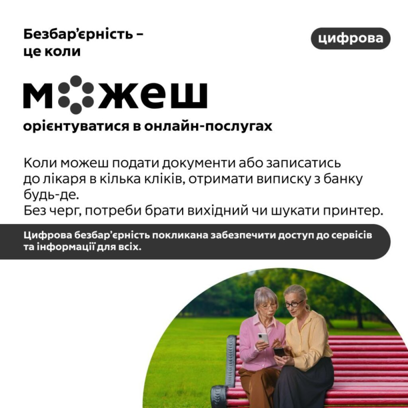 «Безбар’єрність – це коли можеш»: Безбар’єрність – це суспільна норма та рівні можливості для кожної людини. ІНФОГРАФІКА