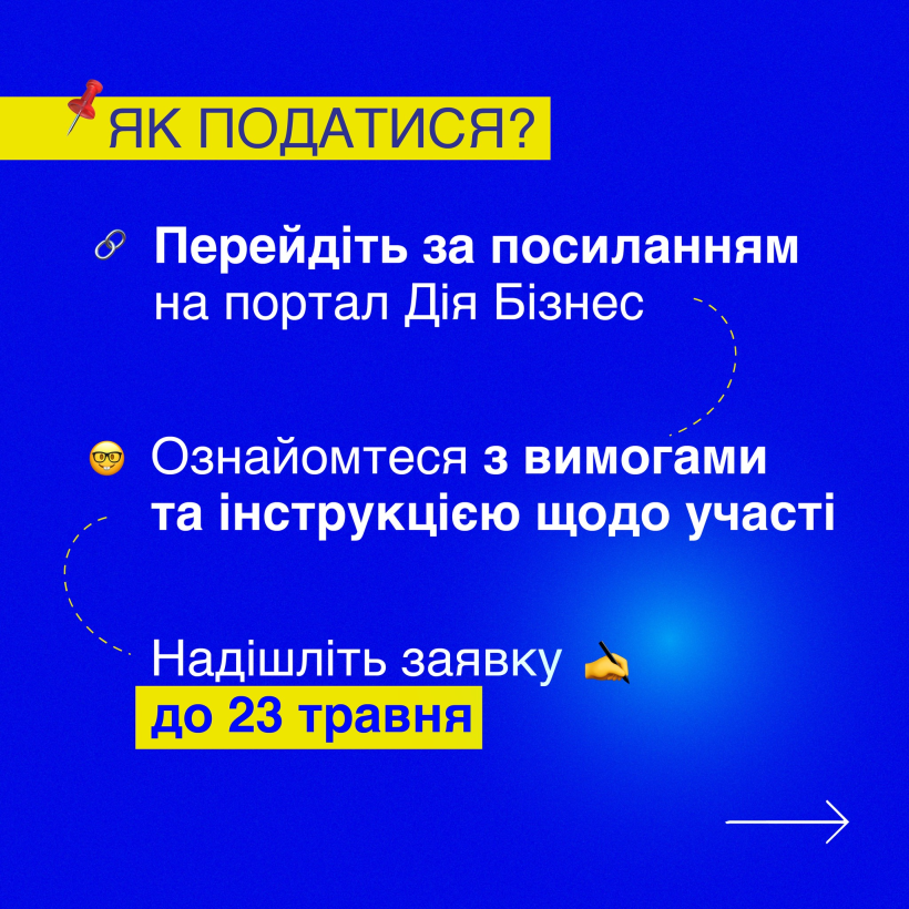 Стартував відбір учасників на отримання національної премії за внесок у розвиток підприємництва