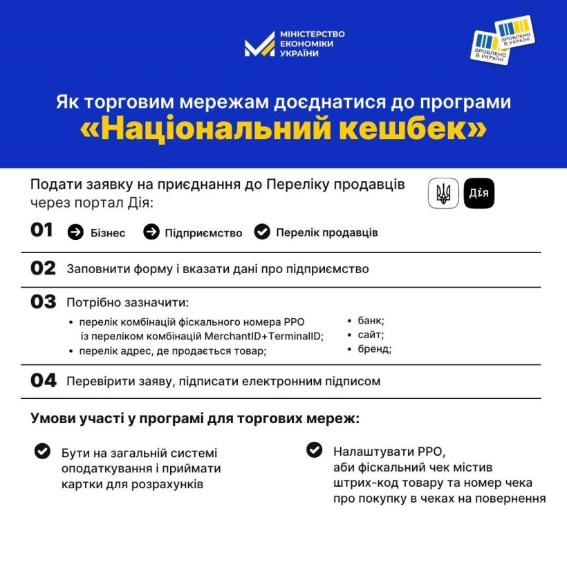 Інфорграфіка "Як торговим мережам доєнатися до програми "Національний кешбек"