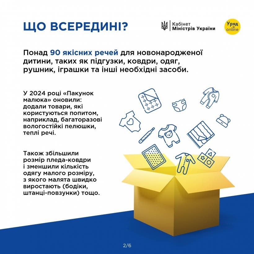 Інфоргафіка щодо наповнення "пакунку малюка"