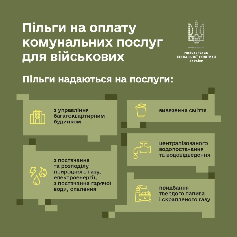 Цьогоріч уряд розгорнув програму зимової підтримки українців.