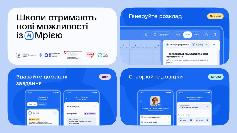 Інфографіка про нові можливості освітньої екосистеми «Мрія» для шкіл: автоматичне формування розкладу, домашні завдання для учнів та електронні довідки для батьків.