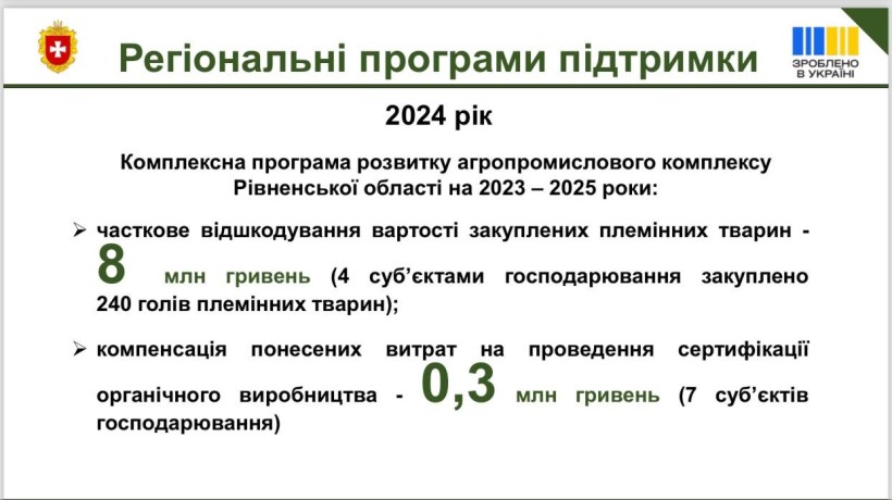 Рівненщина пропонує для бізнесу 5 напрямків підтримки