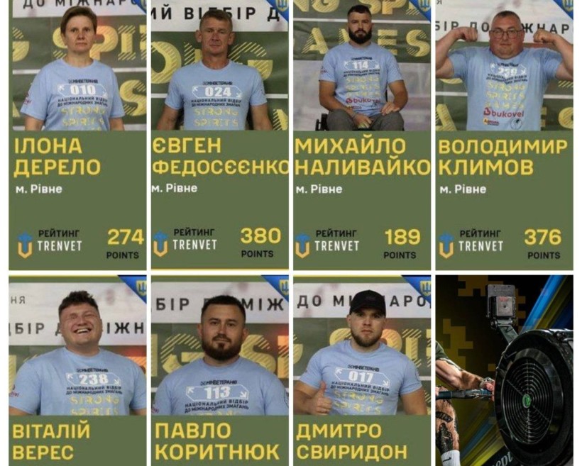 Фото учасників національної збірної від Рівненщини