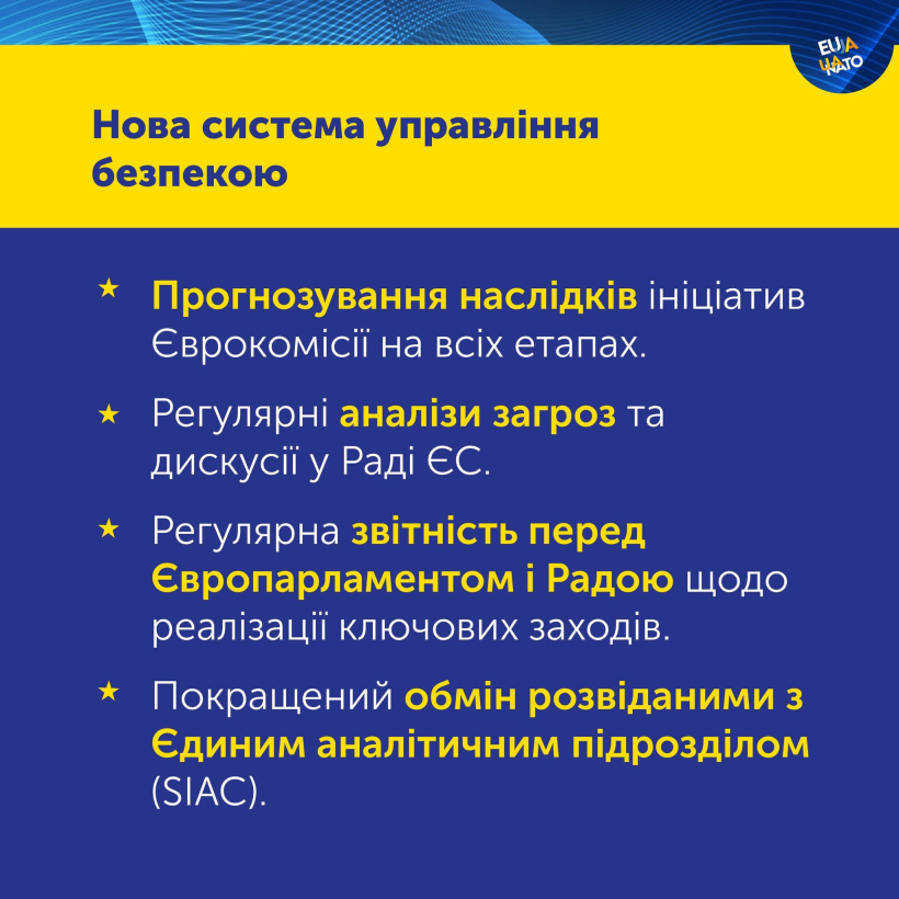 Інфографіка: "ProtectEU: нова європейська стратегія внутрішньої безпеки"