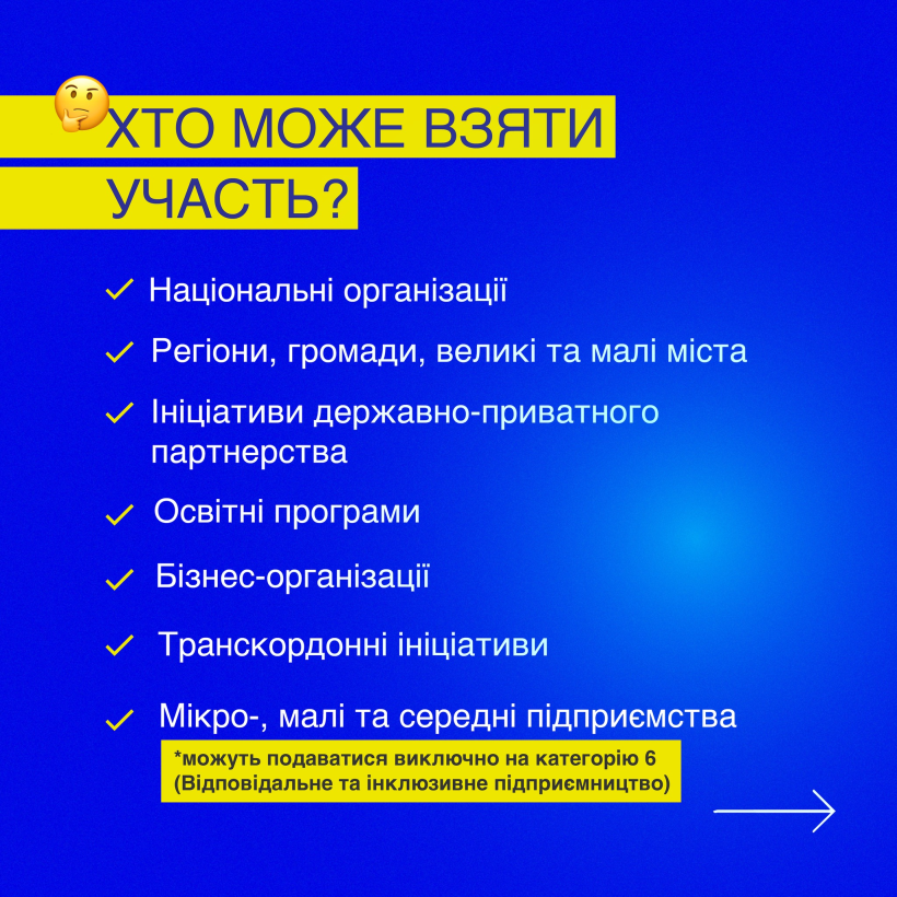 Стартував відбір учасників на отримання національної премії за внесок у розвиток підприємництва