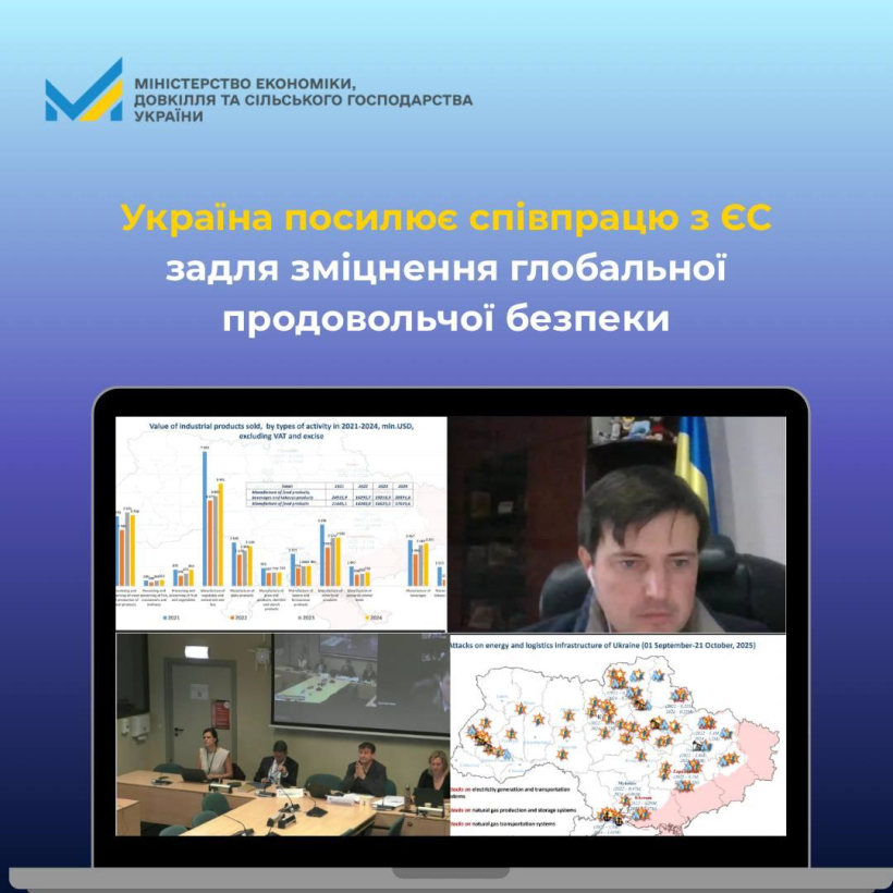 Фото ілюстративне - на якому зображені інфографіки. На блакитному тлі напис: Україна посилює співпрацю з ЄС задля зміцнення глобальної продовольчої безпеки