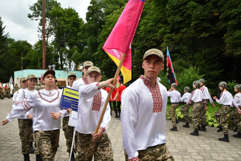 Учасники змагань
