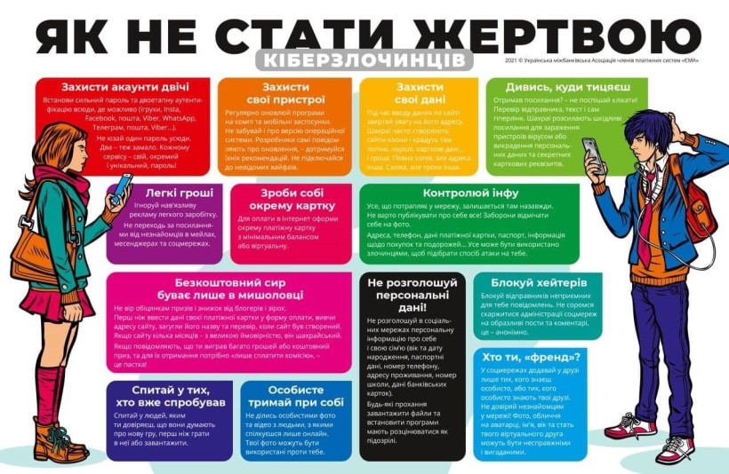 Інфографіка як подбати про особисту кібербезпеку та кібергігієну