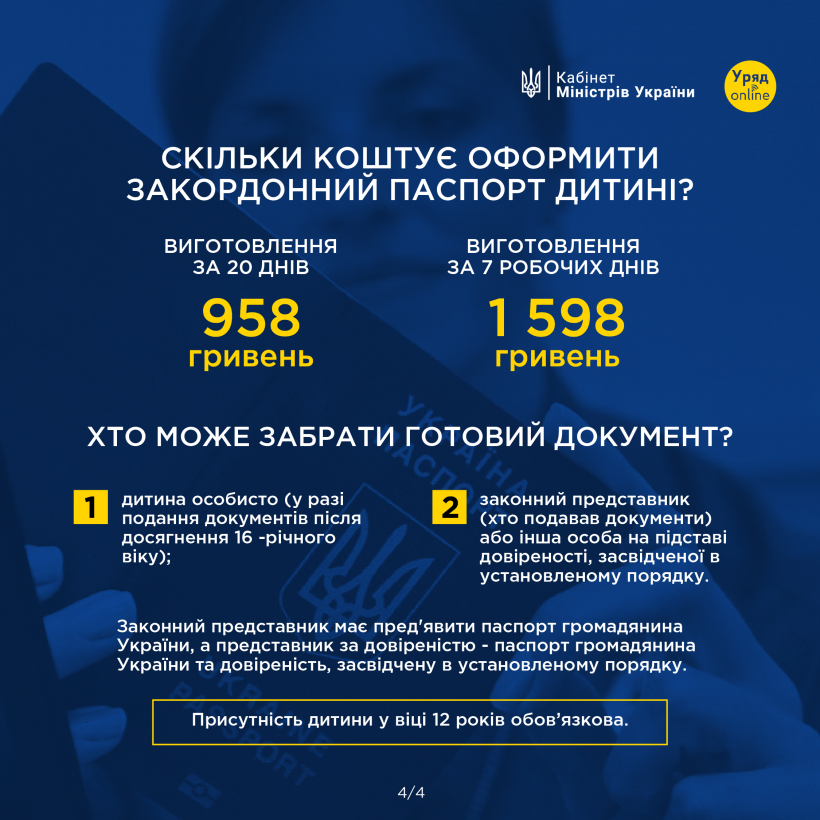Інфорграфіка як оформити закордонний паспорт дитині?