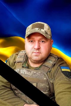 Павло Коваль