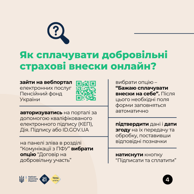 Інфографіка