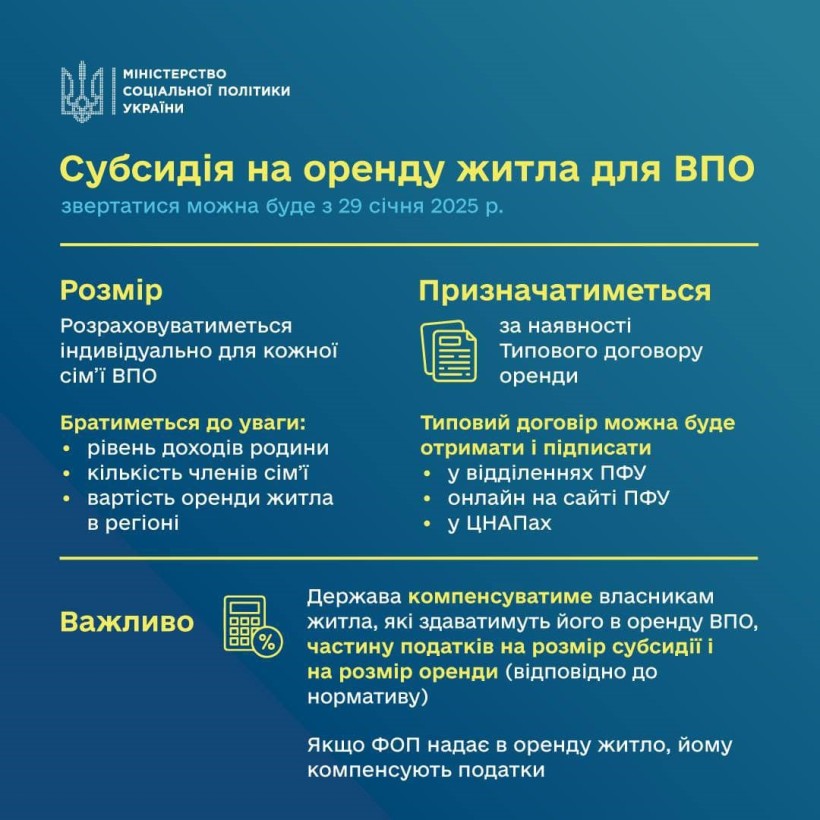 ВПО, які переїхали на Рівненщину, зможуть скористатися субсидією на оренду житла