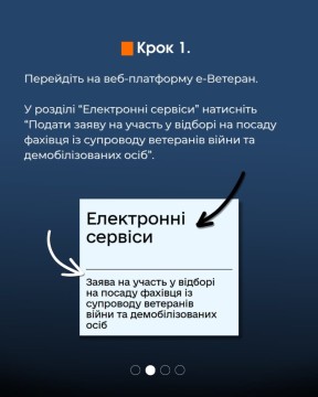 Інфографіка "Як подати заяву на відбір на посаду фахівця із супроводу ветеранів війни"
