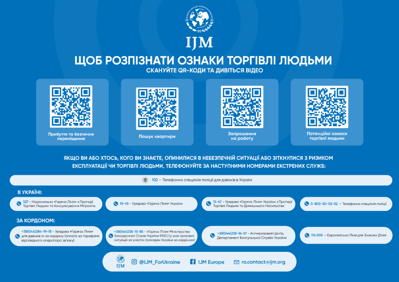 Щоб розпізнати ознаки торгівлі людьми