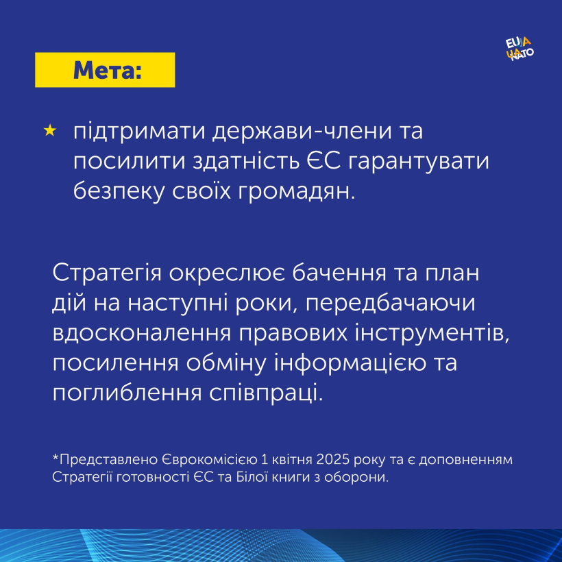 Інфографіка: "ProtectEU: нова європейська стратегія внутрішньої безпеки"