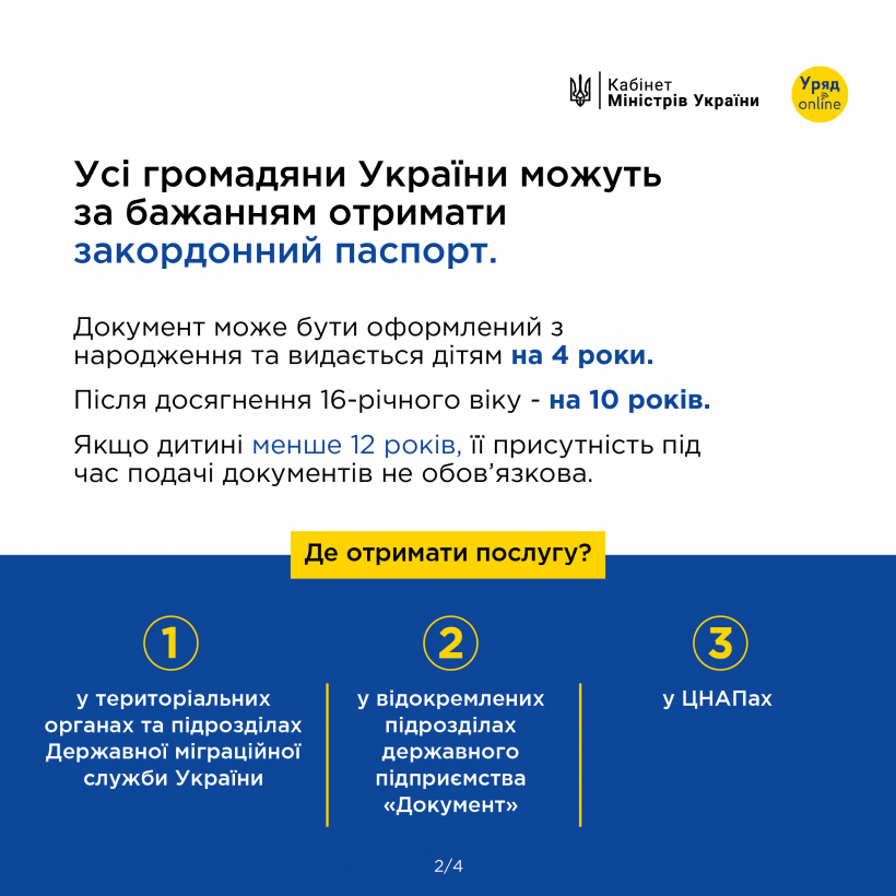 Інфорграфіка як оформити закордонний паспорт дитині?
