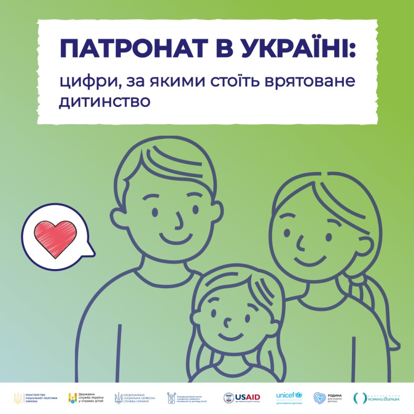 Фото ілюстративне - на зеленому фоні зображена родина: батьки і дитина. У верхній частині напис: патронат в Україні - цифри за якими стоїть врятоване диниство