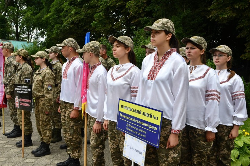 Учасники змагань