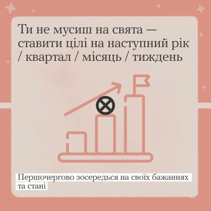 "Ти як?": Що ти не мусиш робити на свята. ІНФОГРАФІКА