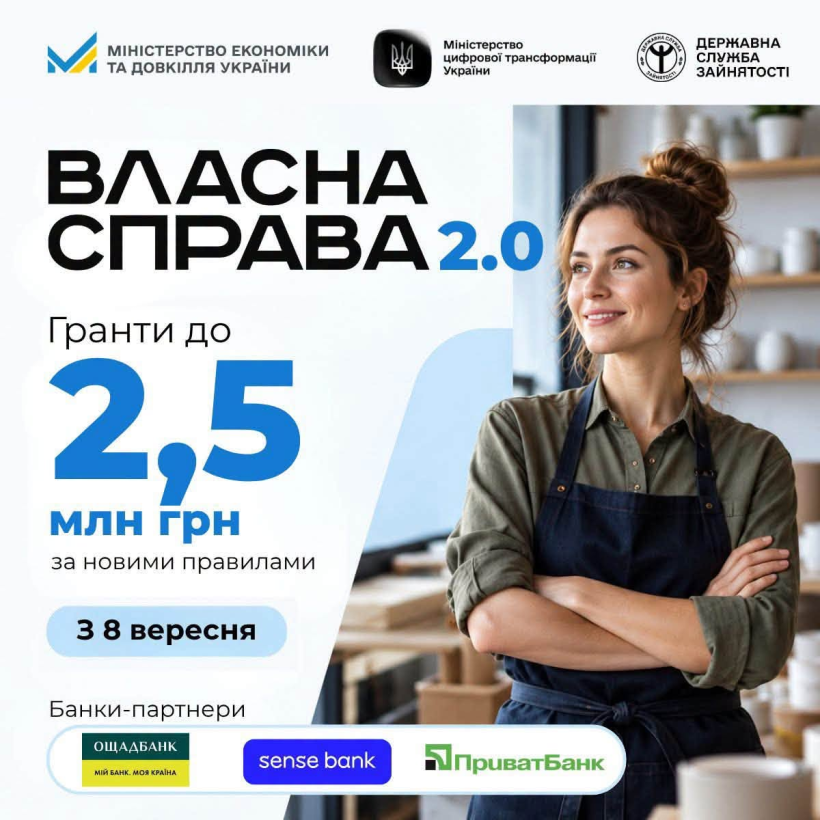 Інфографіка щодо програми «Власна справа 2.0»
