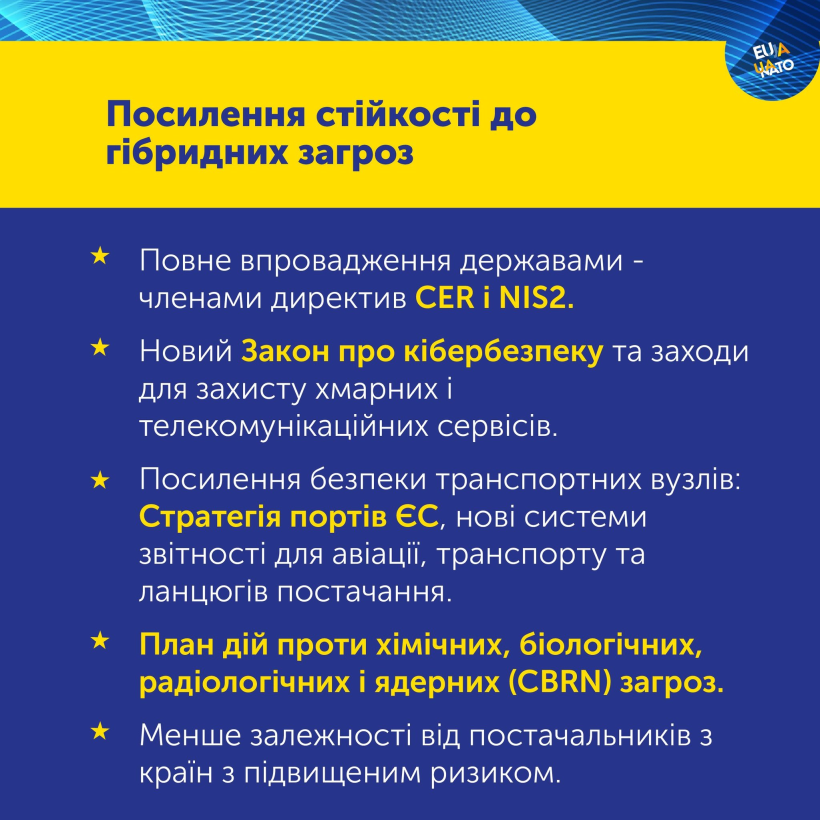 Інфографіка: "ProtectEU: нова європейська стратегія внутрішньої безпеки"
