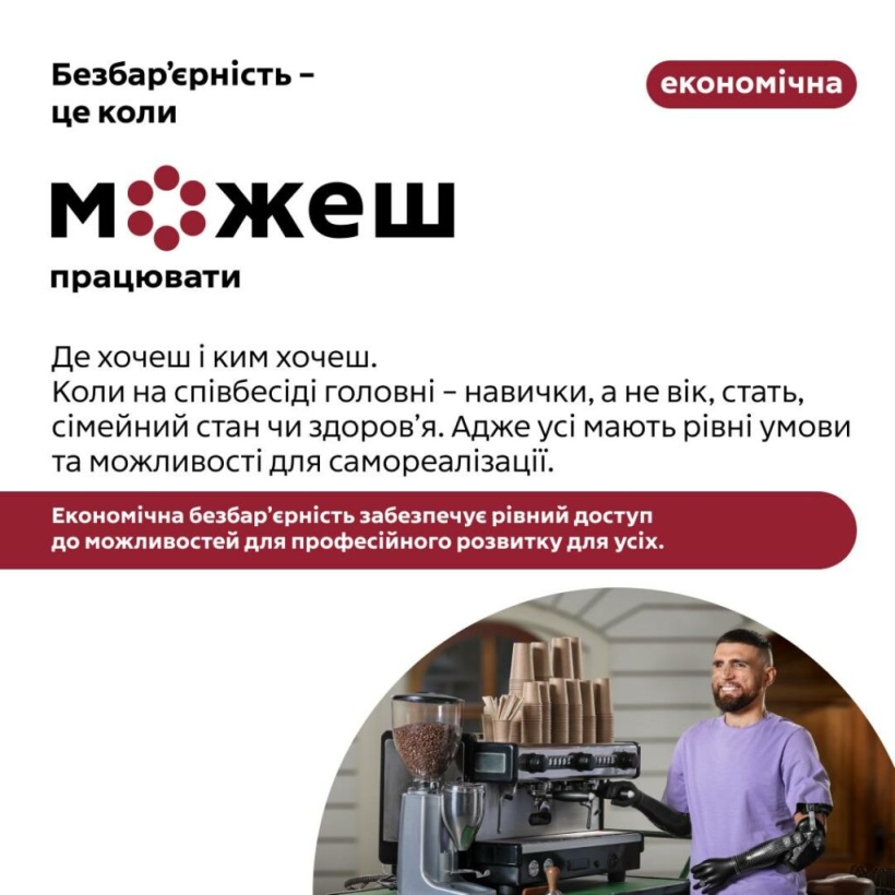 «Безбар’єрність – це коли можеш»: Безбар’єрність – це суспільна норма та рівні можливості для кожної людини. ІНФОГРАФІКА