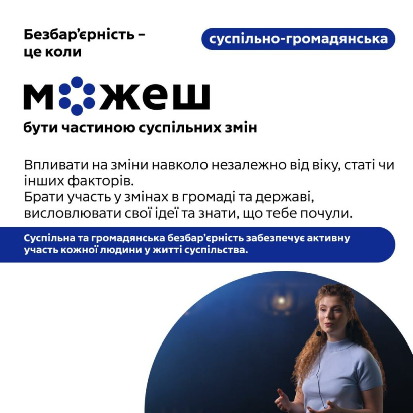 «Безбар’єрність – це коли можеш»: Безбар’єрність – це суспільна норма та рівні можливості для кожної людини. ІНФОГРАФІКА