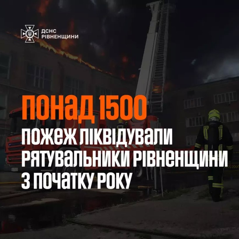 Фото ілюстративне, де пише, що на Рівненщині з початку року сталося понад 1,5 тисячі пожеж