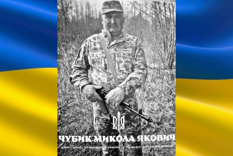 Микола Чубик
