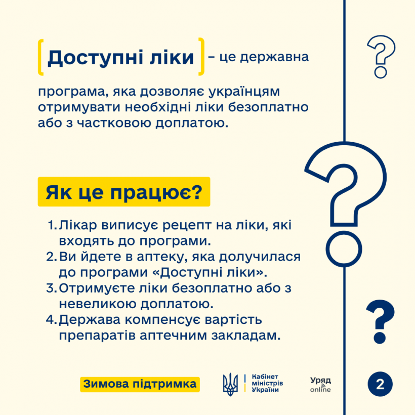 Інфографіка "Як отримати ліки безоплатно або з частковою доплатою?"