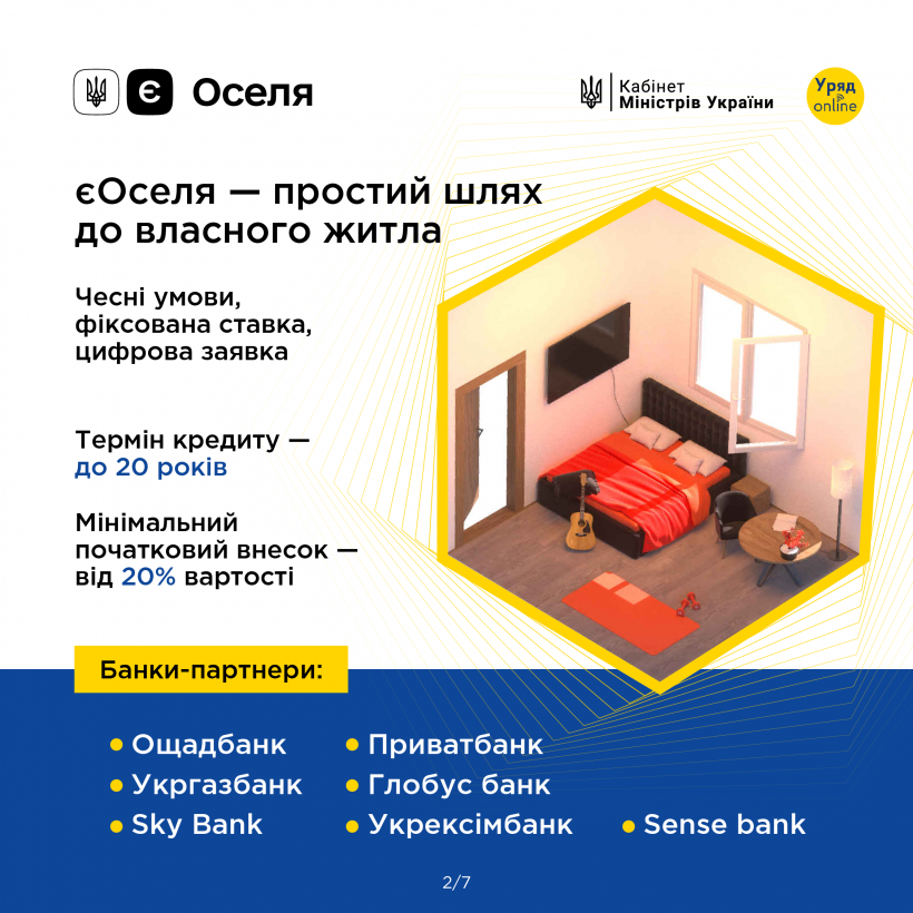 Інфорафіка про те, як працює державна програма доступної іпотеки єОселя